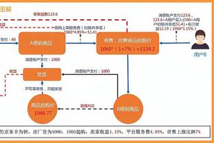 纳斯谈恩比德35分：他展现出超级侵略性 继续在舒服的位置拿球攻