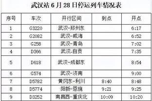 TA：曼联球员抱怨在季前赛时训练过多，并且对名宿的批评感到不满